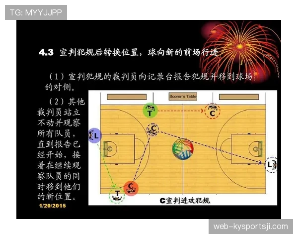 进攻犯规的判罚规则及裁判关键判定标准解析