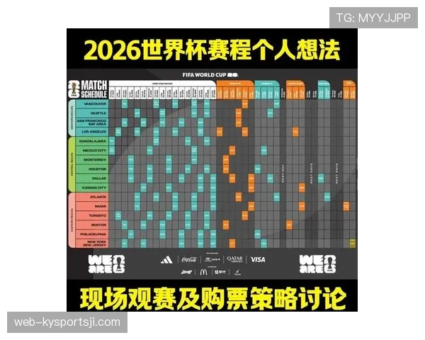 2026世界杯最新资格排序规则 2026世界杯最新资格排序规则