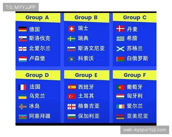 2026世界杯完整版赛制资格详解