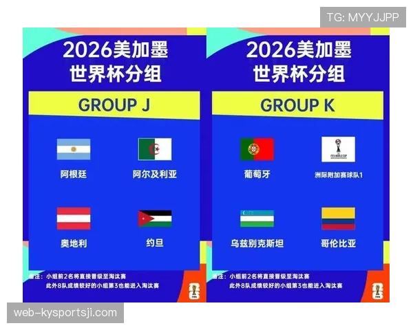 2026世界杯淘汰赛加时赛规则是什么 2026世界杯淘汰赛加时赛规则是什么