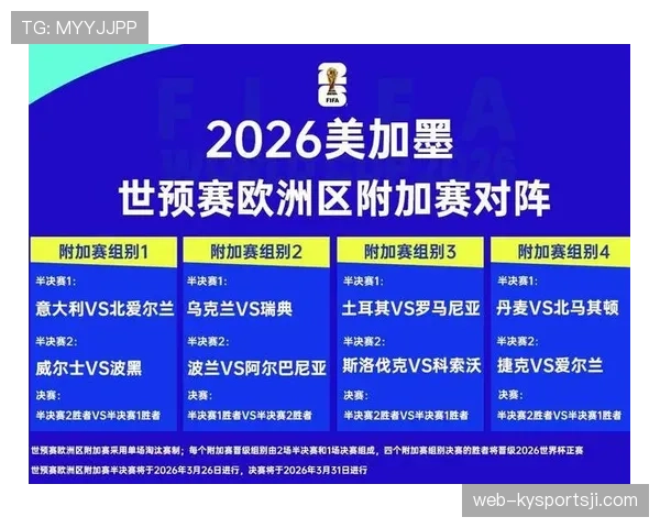 2026世界杯官方出线标准解析 2026世界杯官方出线标准解析